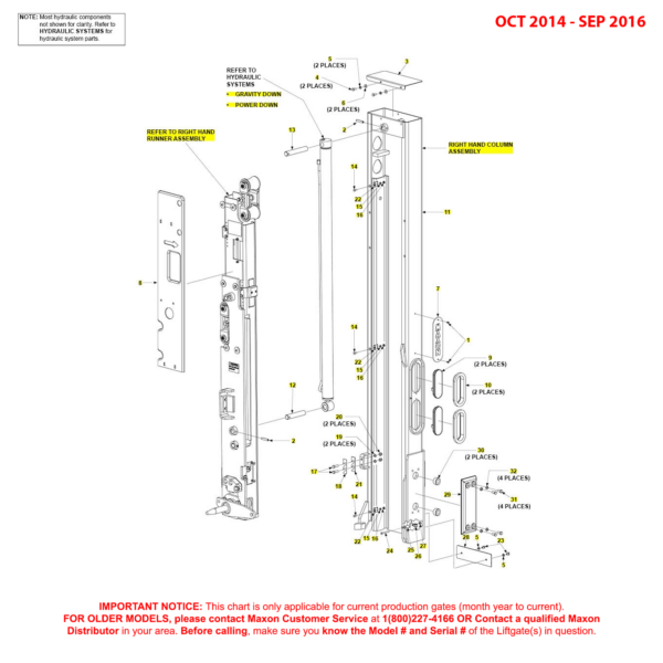 Maxon BMR (Oct 2014 - Sep 2016) Right Hand Column Assembly Diagram