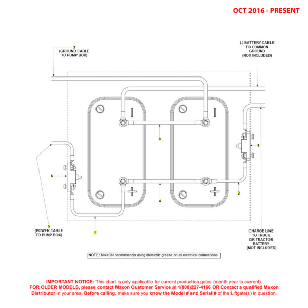 Maxon BMR (Oct 2016 - Present) 12 Volt Battery Connection Diagram