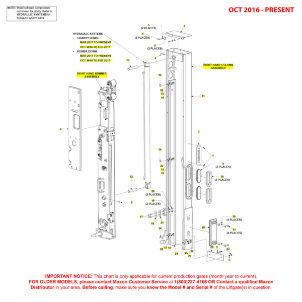 Maxon BMR (Oct 2016 - Present) Right Hand Column Assembly Diagram