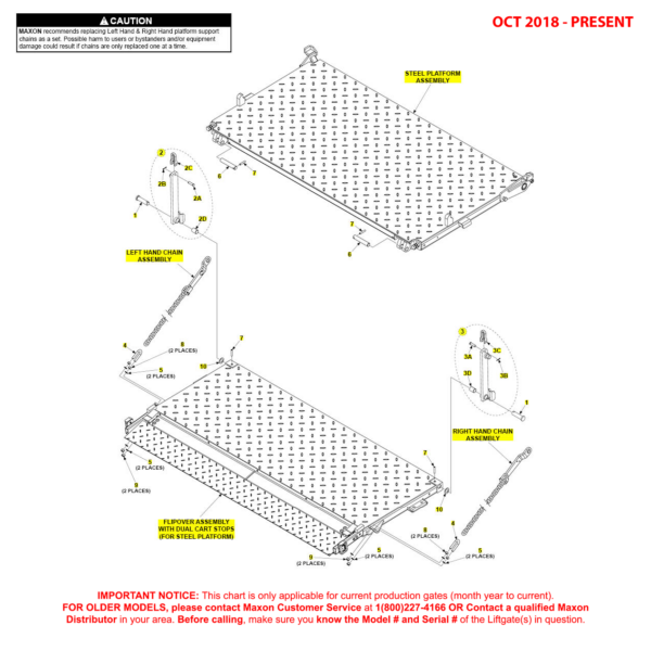 Maxon BMR (Oct 2018 - Present) Steel Platform Flipover And Chain Assembly With Cart Stop Diagram