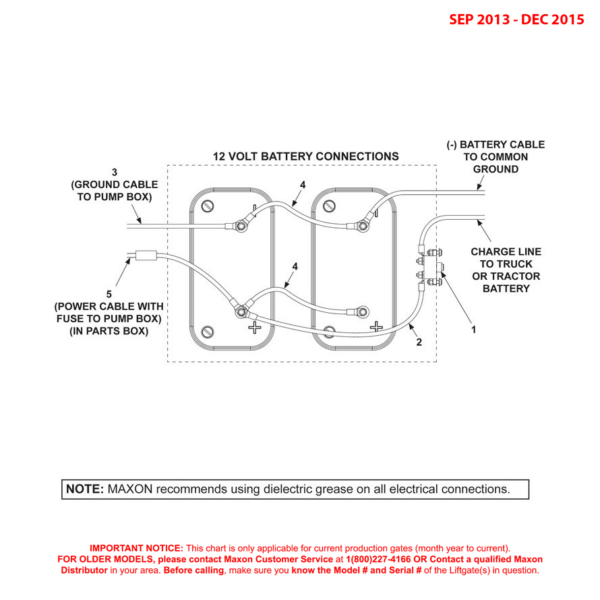 Maxon BMRA (Sep 2013 - Dec 2015) Battery Box Electrical Components Diagram