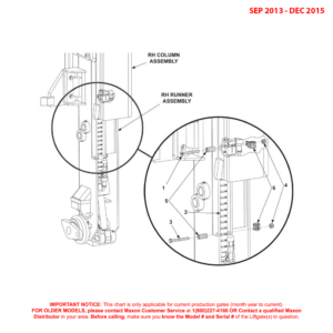 Maxon BMRA (Sep 2013 - Dec 2015) Carrier Guard Mounting Diagram