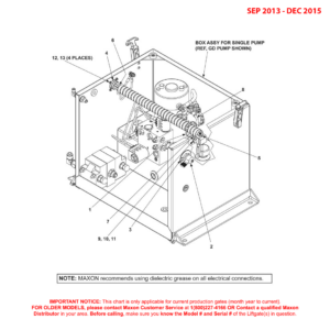 Maxon BMRA (Sep 2013 - Dec 2015) Electrical Components For Single Pump Box Diagram
