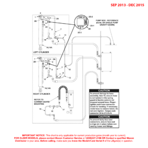 Maxon BMRA (Sep 2013 - Dec 2015) Gravity Down Hydraulic Components Diagram (1 OF 2)