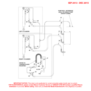Maxon BMRA (Sep 2013 - Dec 2015) Gravity Down Hydraulic Components Diagram (2 OF 2)