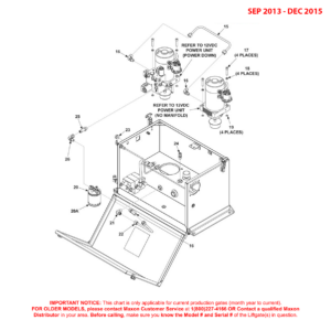 Maxon BMRA (Sep 2013 - Dec 2015) Gravity Down Dual Pump Assembly Diagram (2 OF 2)