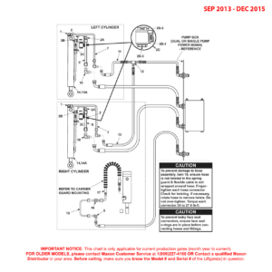 Maxon BMRA (Sep 2013 - Dec 2015) Power Down Hydraulic Components Diagram (1 OF 2)