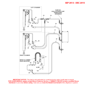 Maxon BMRA (Sep 2013 - Dec 2015) Power Down Hydraulic Components Diagram (2 OF 2)