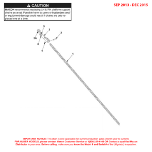 Maxon BMRA (Sep 2013 - Dec 2015) Steel Platform Right Hand Chain Assembly Diagram
