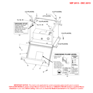 Maxon BMRA (Sep 2013 - Dec 2015) Single Pump Box Assembly Diagram