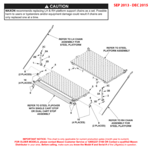 Maxon BMRA (Sep 2013 - Dec 2015) Steel Platform Flipover And Chain Assembly Diagram (3 OF 3)