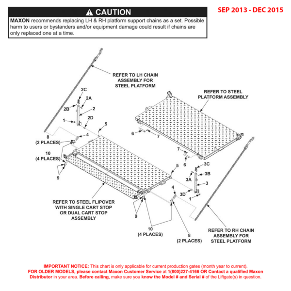 Maxon BMRA (Sep 2013 - Dec 2015) Steel Platform Flipover And Chain Assembly Diagram (3 OF 3)
