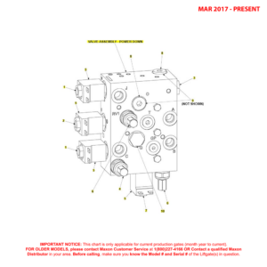 Maxon BMR-CS (Mar 2017 - Present) Bucher Hydraulics Power Down Valve Assembly Diagram
