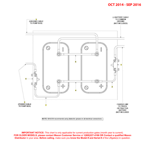 Maxon BMR-CS (Oct 2014 - Sep 2016) 12 Volt Battery Connection Diagram