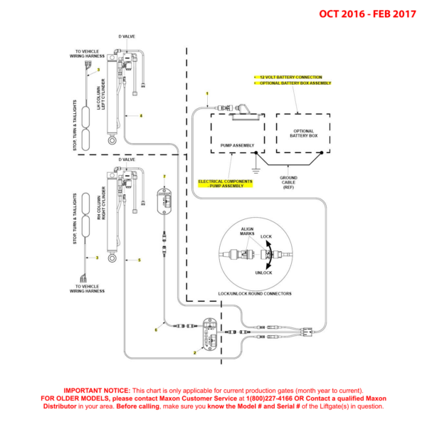 Maxon BMR-CS (Oct 2016 - Feb 2017) MTE Hydraulics Electrical Systems Diagram