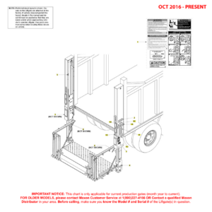 Maxon BMR-CS (Oct 2016 - Present) Decals Diagram