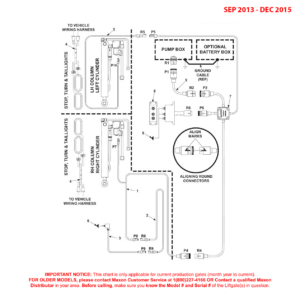 Maxon BMRSD (Sep 2013 - Dec 2015) Electrical Components Diagram