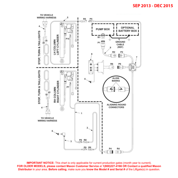 Maxon BMRSD (Sep 2013 - Dec 2015) Electrical Components Diagram