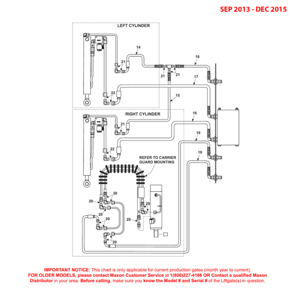 Maxon BMRSD (Sep 2013 - Dec 2015) Hydraulic Components Diagram (2 OF 2)