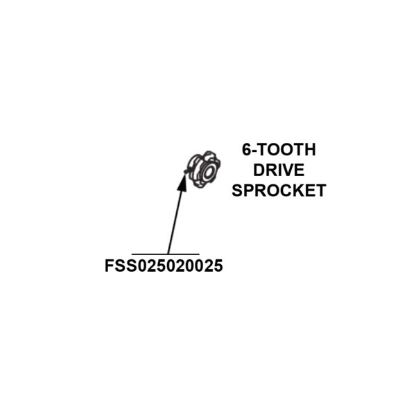 Buyers FSS025020025 - HD Set Screw (1/4-20 X 1/4)