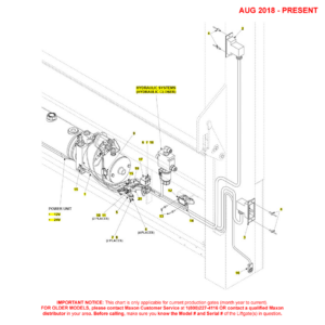 Maxon DMD (Aug 2018 - Present) Electrical Systems With Hydraulic Closer Diagram