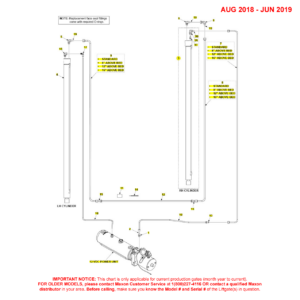 Maxon DMD (Aug 2018 - Jun 2019) Hydraulic Systems With Manual Closer Diagram