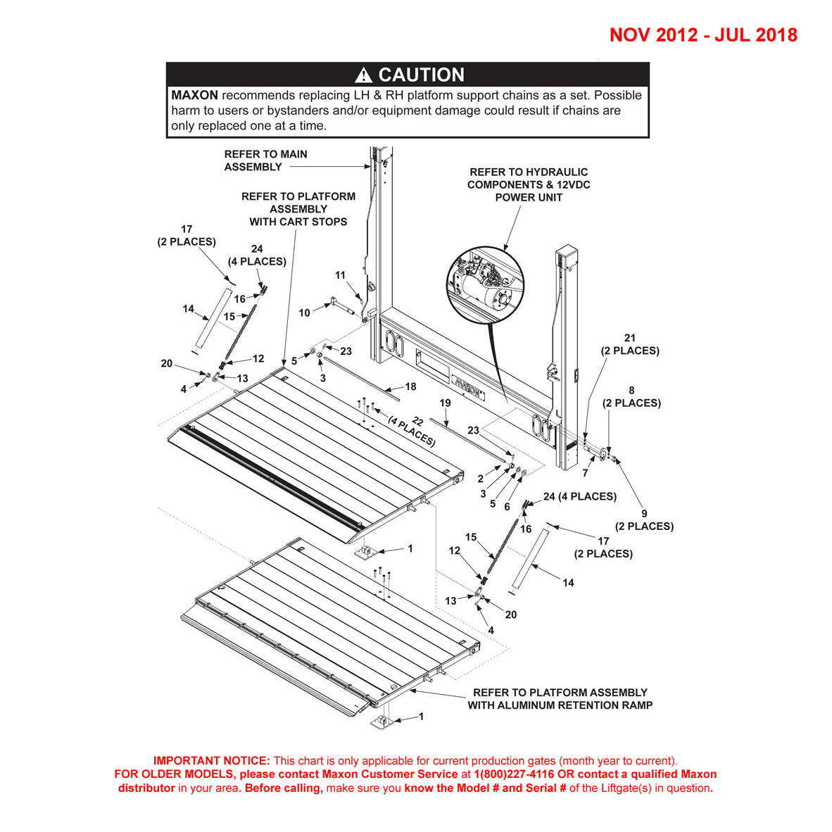 Maxon DMD (Nov 2012 - Jul 2018) Dual Torsion Bar 1-Piece Platform Final Assembly With Cartstop OR Aluminum Retention Ramp Diagram