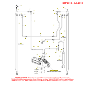 Maxon DMD (Nov 2012 - Jul 2018) Hydraulic Components Equipped With Power Closer Diagram