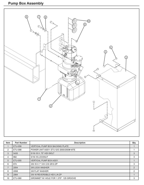 Anthony ETU Pump Box Assembly Diagram