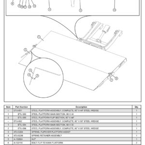Anthony ETU Platform Assemblies Diagram