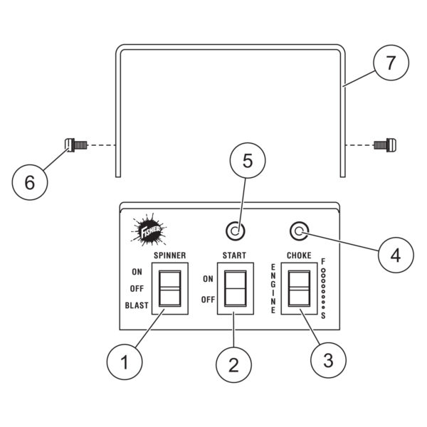 FISHER Gas Motor Steel-Caster (1.5 - 6.0 Cu Yd) Cab Control Diagram