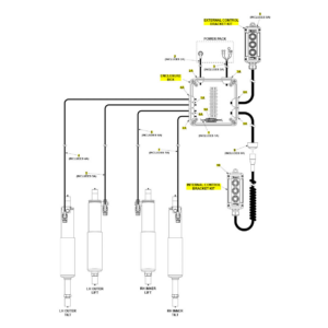Maxon GPC (Dec 2018 - Present) Electrical Systems With Auto-Tilt Diagram