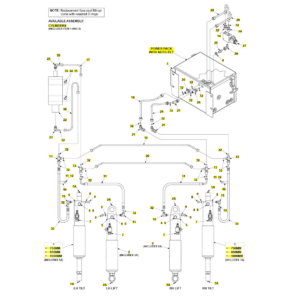 Maxon GPC (Dec 2018 - Present) Hydraulic Systems With Auto-Tilt Diagram