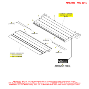 Maxon GPT (Apr 2015 - Aug 2016) Platform And Flipover Assembly With Cart Stops Diagram