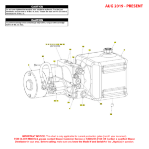 Maxon GPT (Aug 2019 - Present) 12VDC Dual Pump Power Unit Diagram