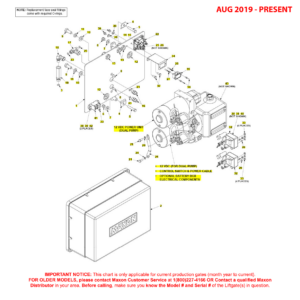 Maxon GPT (Aug 2019 - Present) Dual Pump Assembly Diagram