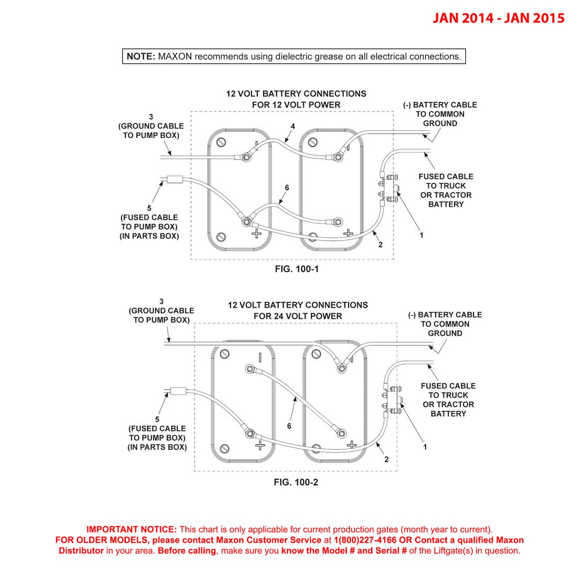 Maxon GPT (Jan 2014 - Jan 2015) Optional Battery Box Electrical Components Diagram