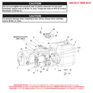 Maxon GPT (Jan 2014 - Mar 2015) 12VDC Power Unit Diagram