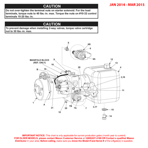 Maxon GPT (Jan 2014 - Mar 2015) 24VDC Power Unit Diagram