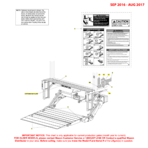 Maxon GPT (Sep 2016 - Aug 2017) Decals Diagram