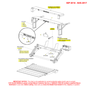Maxon GPT (Sep 2016 - Aug 2017) Final Assembly Diagram