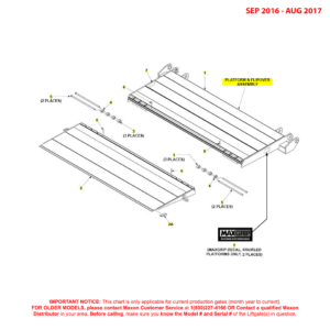 Maxon GPT (Sep 2016 - Aug 2017) Platform And Flipover Assembly Diagram