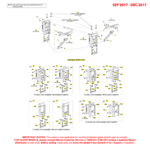 Maxon GPT (Sep 2017 - Dec 2017) Flexible Step Kits Diagram