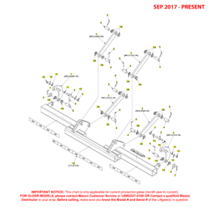 Maxon GPT-4 And GPT-5 (Sep 2017 - Present) DOK-LOK Diagram