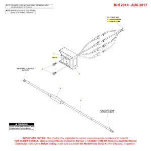 Maxon GPTLR (Jun 2014 - Aug 2017) Control Switch And Power Cable Diagram
