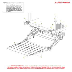 Maxon GPTLR (Sep 2017 - Present) Decals Diagram
