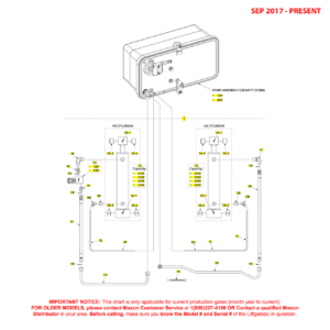 Maxon GPTLR (Sep 2017 - Present) Gravity Down Hydraulic Systems Diagram