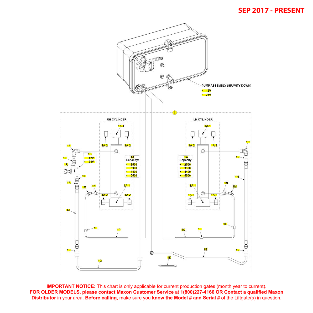 Maxon GPTLR (Sep 2017 - Present) Gravity Down Hydraulic Systems Diagram