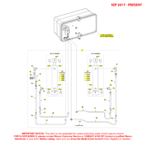 Maxon GPTLR (Sep 2017 - Present) Power Down Hydraulic Systems Diagram
