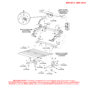 Maxon GPTLR-25 And GPTLR-33 (Apr 2012 - May 2014) Aluminum Platform Main Assembly Diagram (1 OF 2)